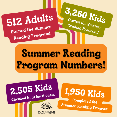St. Paul Public Library's Summer Spark Program Keeps Kids Reading
